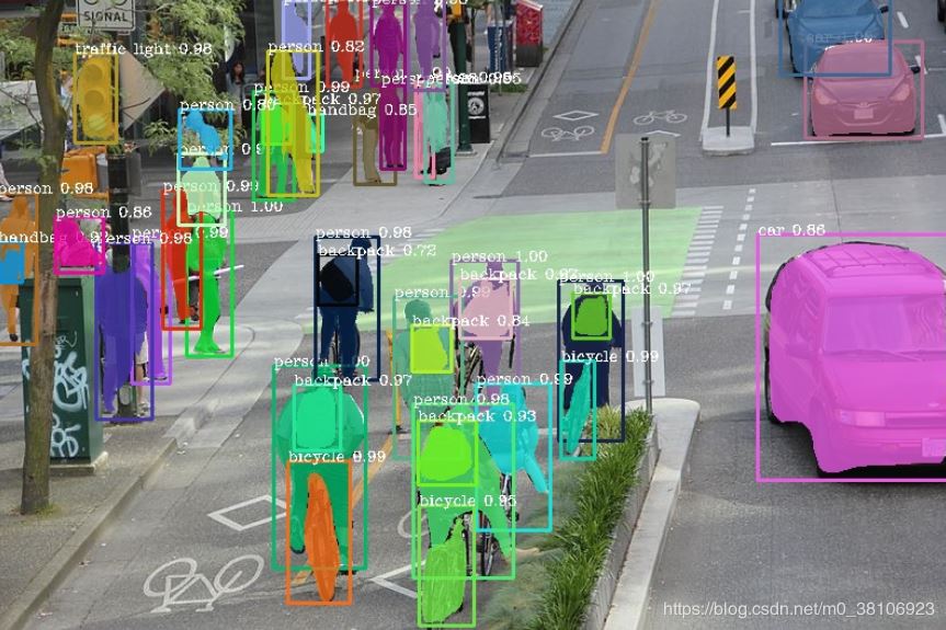 An image of AI surveillance of people and cars, not necessarily specific to Flock's products, but representative of them.
